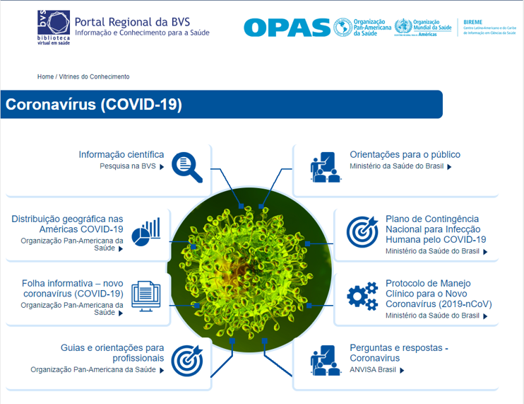 Doença causada pelo novo coronavírus (COVID-19) - OPAS/OMS