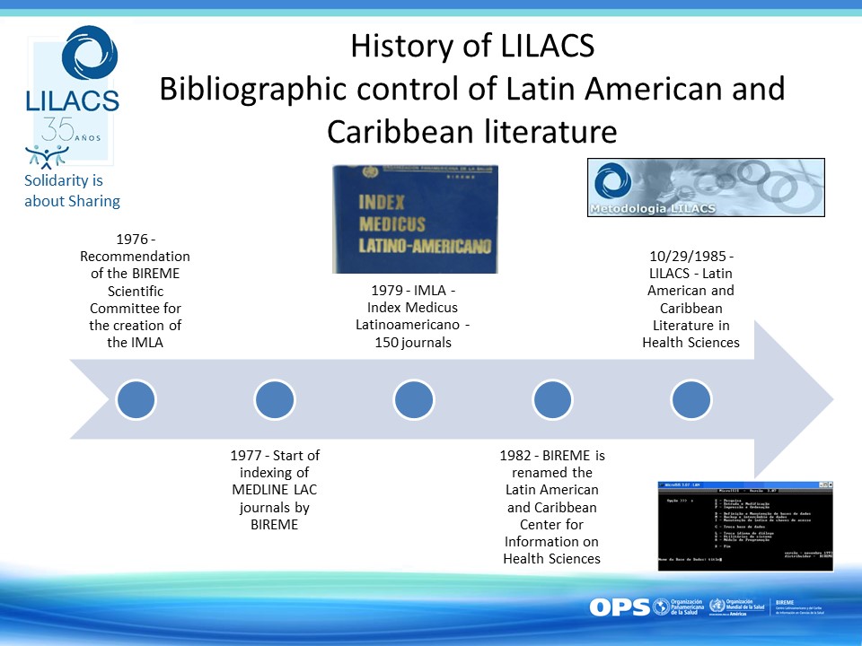  Caribbean Literature Themes What Are The Major Themes Of Caribbean 