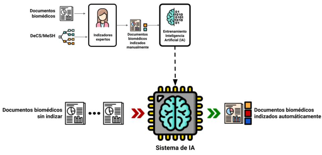 supercomputing_chamada