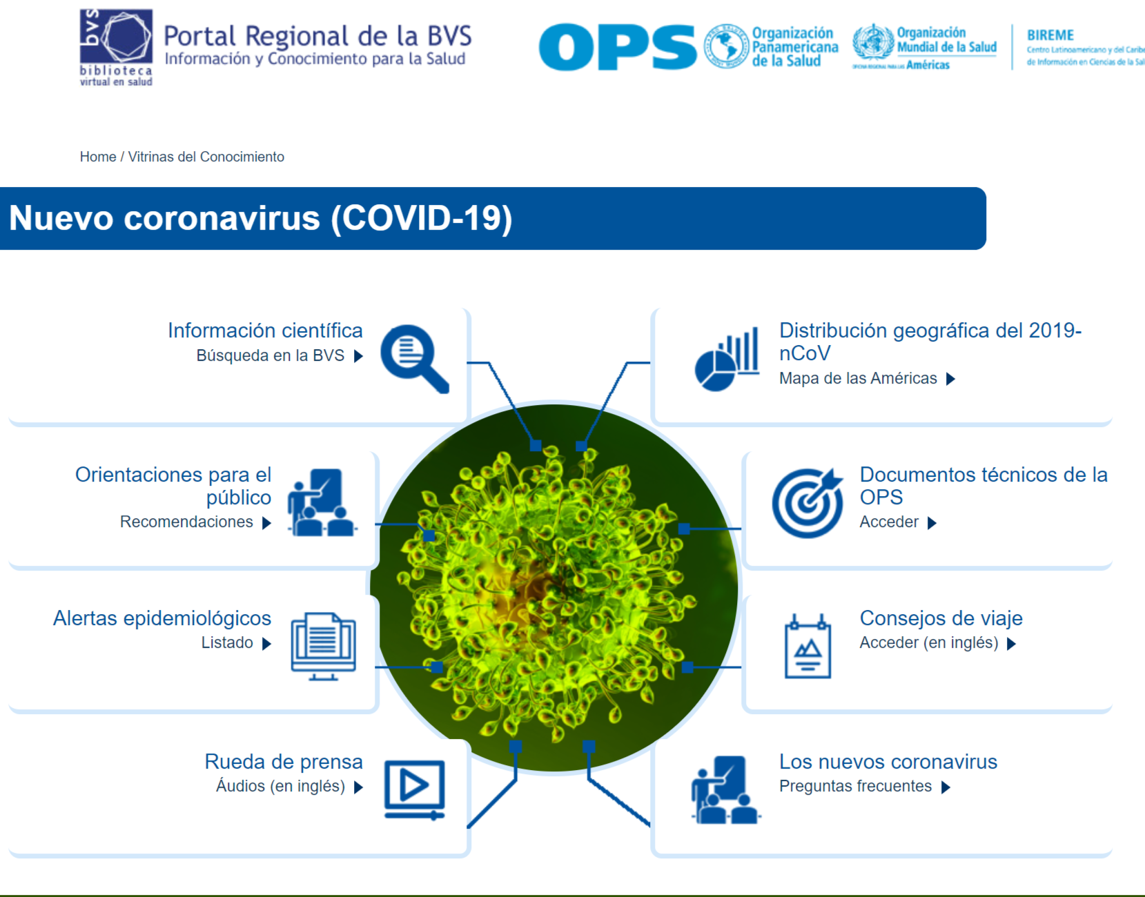 Advice For The Public: Coronavirus Disease (covid-19)