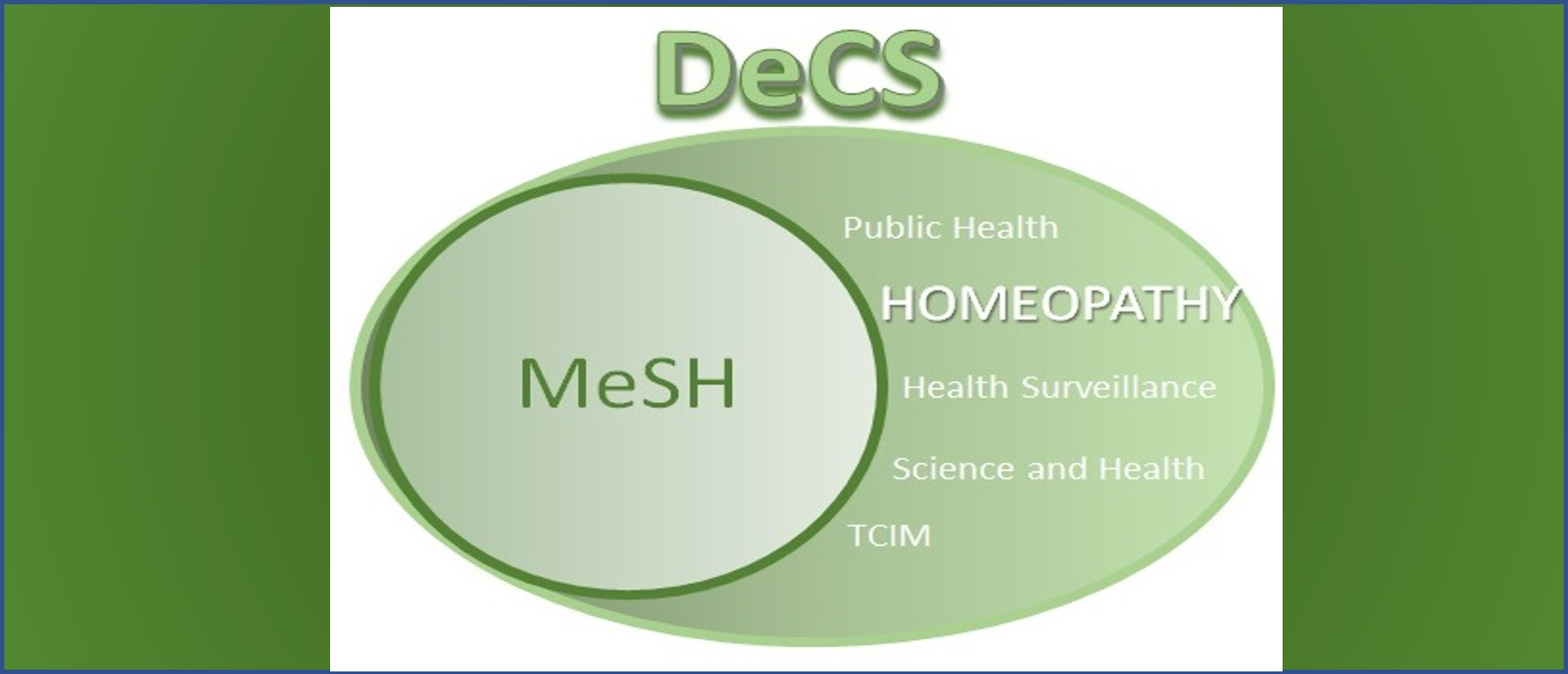 decs-homeopathy-category-is-updated